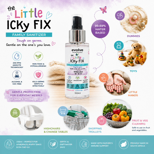 Evolve 100ml The Little Icky Fix - Family Sanitizer