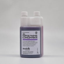 Load image into Gallery viewer, Evolve Concentrate 500ml Refill Combo 2
