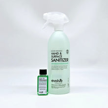 Load image into Gallery viewer, Evolve Hand &amp; Surface Sanitizer 750ml Spray &amp; Concentrate Combo Deal
