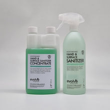 Load image into Gallery viewer, Evolve Hand &amp; Surface Sanitizer 500ml Concentrate Refill
