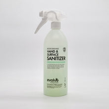 Load image into Gallery viewer, Evolve Hand &amp; Surface Sanitizer 750ml Spray &amp; Concentrate Combo Deal
